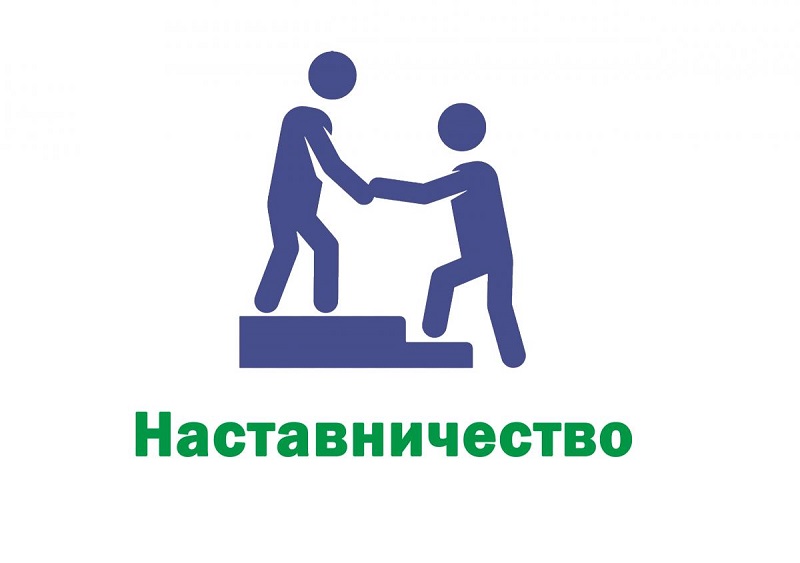 Изображения.